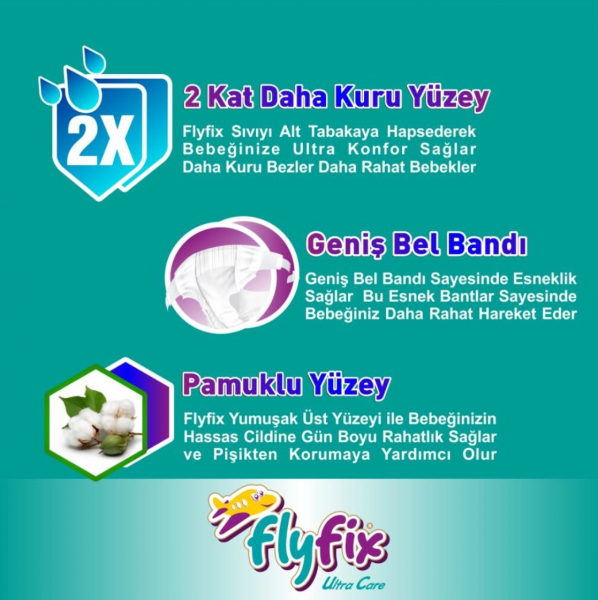 Flyfix 3 Beden Bebek Bezi