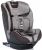 Bolenn Hug Isofix Oto Koltuğu