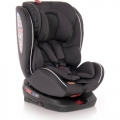 Lorelli Nebula 0-36 kg resim