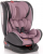 Lorelli Nebula 0-36 kg Oto Koltuğu