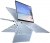 Asus Chromebook Flip C433TA-AJ0005 2'si 1 Arada