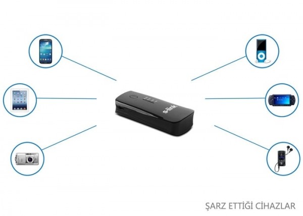 S-link IP-710 5200 mAh Powerbank