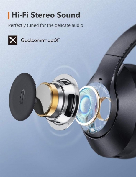 TaoTronics SoundSurge 55 Kablosuz Kulaklık