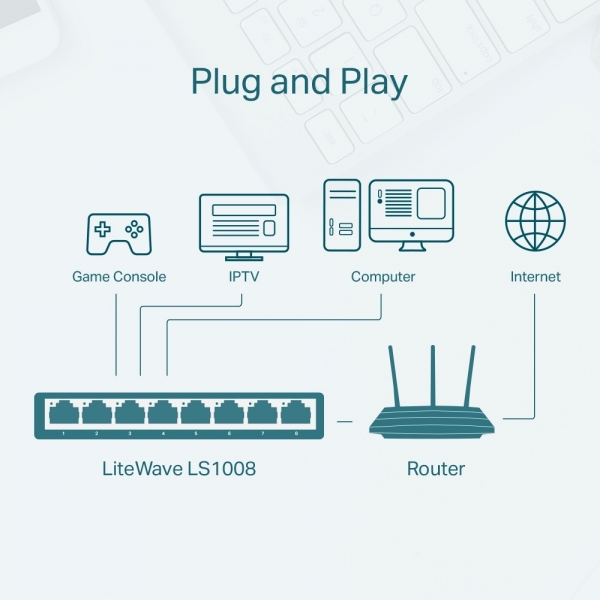TP-Link LS1008 Switch