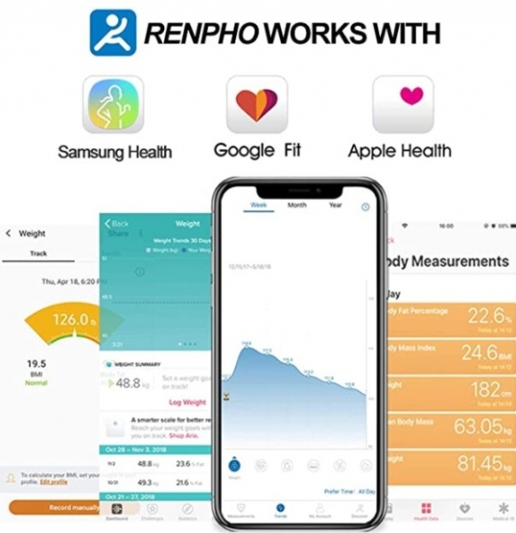 Renpho ES-CS20M Dijital Banyo Tartısı