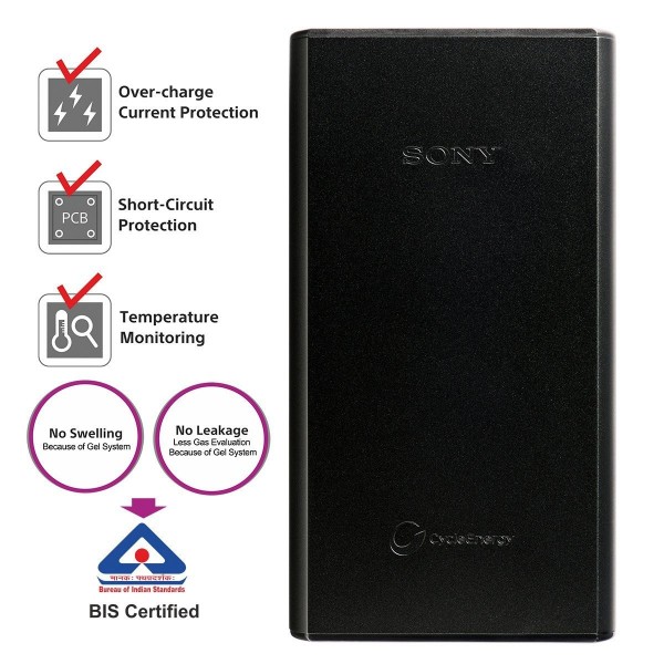 Sony CP-S20 20000 mAh Powerbank