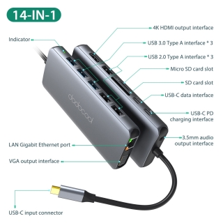 Dodocool DC74GY