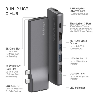 Dodocool DC73