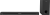 Grundig GSB 950 Soundbar