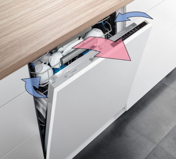 Electrolux ESF5534LOW Bulaşık Makinesi