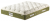 Sanatde Peryy 140x200 cm Yaylı Yatak