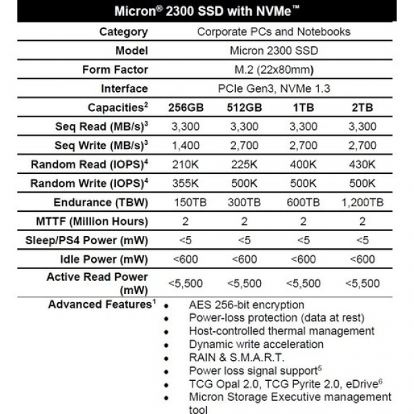 Micron 2300 SSD
