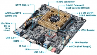 Asus N3700T/C/SI BGA (FP4) Soket Anakart