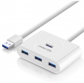 Ugreen 20282 resim