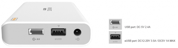 Romoss eUSB Sofun 6 15600 mAh Powerbank