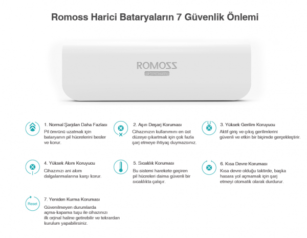 Romoss sailing 1 2600 mAh Powerbank