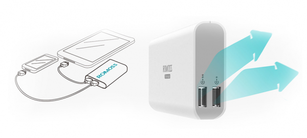 Romoss sailing 4S 10400 mAh Powerbank