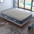 Sleeppeople Comfort Soft 80x200 cm Yaylı Yatak