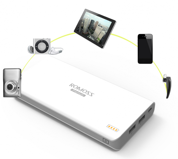 Romoss sailing 6 20800 mAh Powerbank