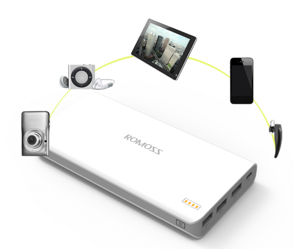 Romoss solo 9 20000 mAh Powerbank