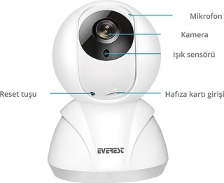Everest DF-861W