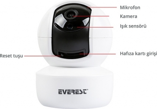 Everest DF-891W