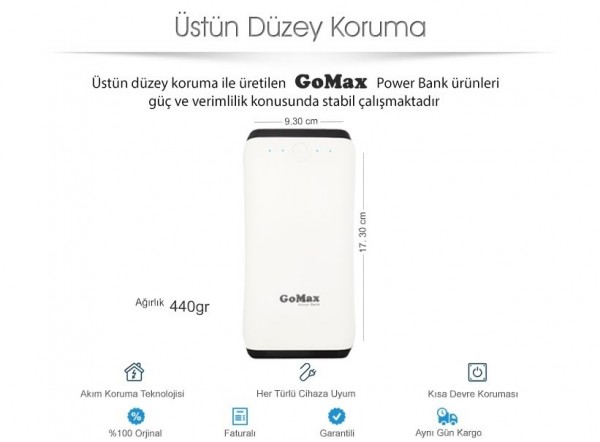 Gomax 20000 20000 mAh Powerbank