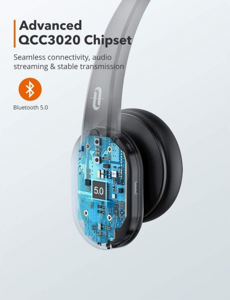 TaoTronics TT-BH041 Kablosuz Kulaklık