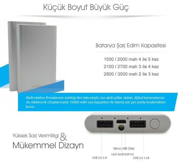 Gomax 10000 10000 mAh Powerbank