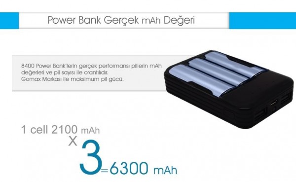 Gomax 8400 8400 mAh Powerbank