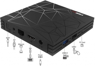 Magbox T95 Max Medya Oynatıcı