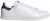 Adidas Stan Smith Erkek Spor Ayakkabı