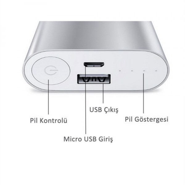 Xiaomi Mi 10000 10000 mAh Powerbank