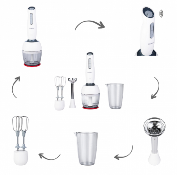 Homend Handmaid 1904H Blender