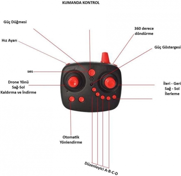 Bao Niu HC622 Drone