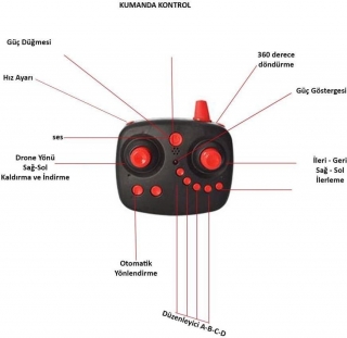 Bao Niu HC622 Drone