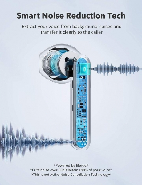 TaoTronics SoundLiberty 88 Tam Kablosuz Kulaklık