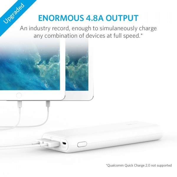 Anker PowerCore 20100 20100 mAh Powerbank