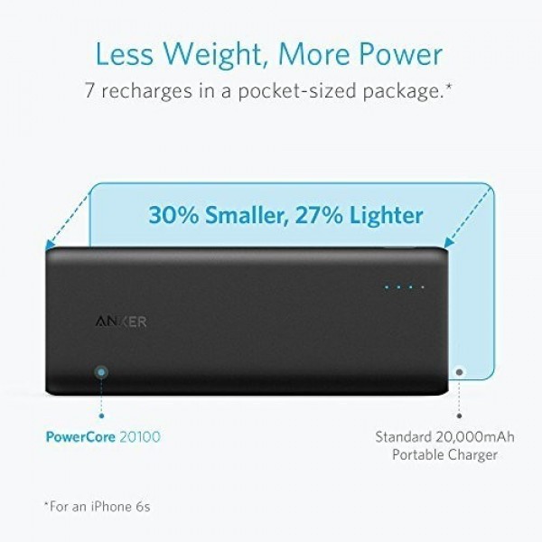 Anker PowerCore 20100 20100 mAh Powerbank