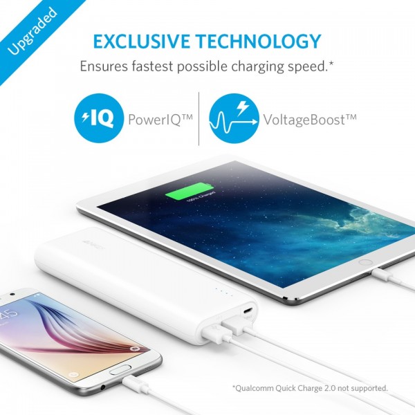Anker PowerCore 20100 20100 mAh Powerbank