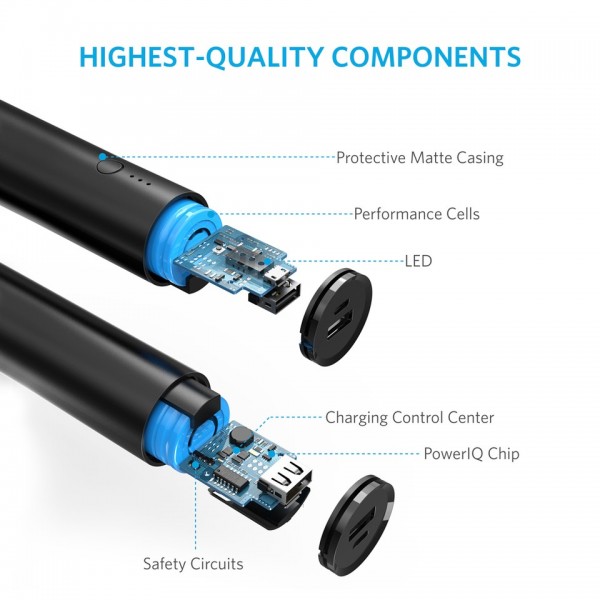 Anker PowerCore 5000 5000 mAh Powerbank