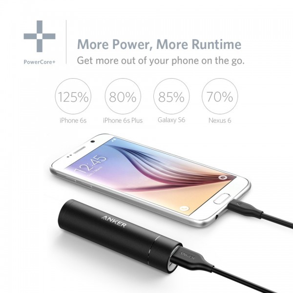 Anker PowerCore+ mini 3350 mAh Powerbank
