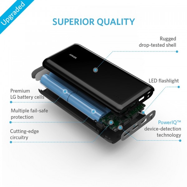 Anker Astro E7 26800 mAh Powerbank