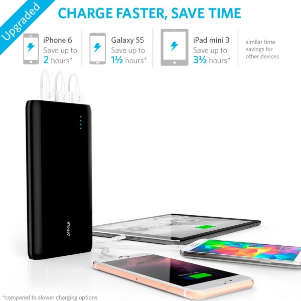 Anker Astro E7 26800 mAh Powerbank