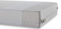 Wellmatt Lateks Soft 140x200 cm resim