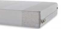 Wellmatt Lateks Soft 180x200 cm resim