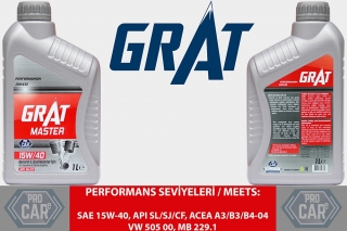 Grat Master 15W-40 Motor Yağı