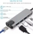 Coverzone HUB-110