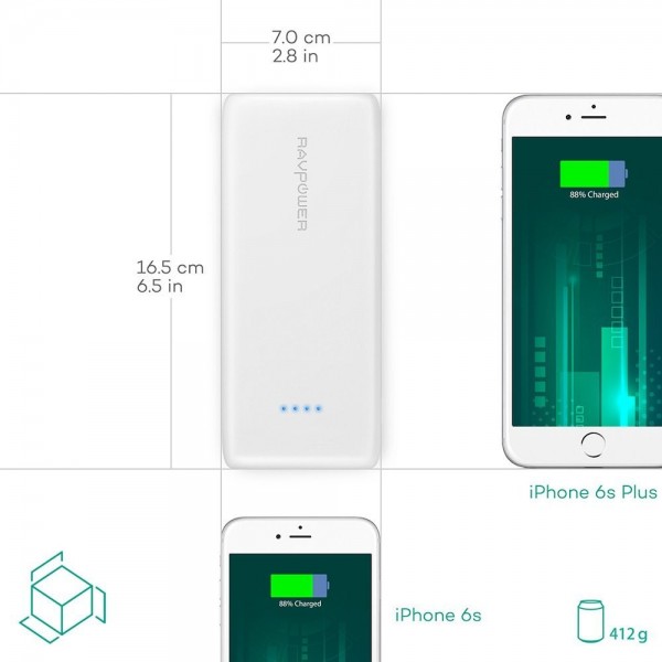 RAVPower Ace 22000 mAh Powerbank