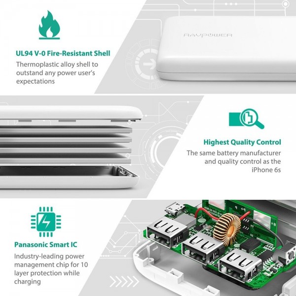 RAVPower Ace 22000 mAh Powerbank
